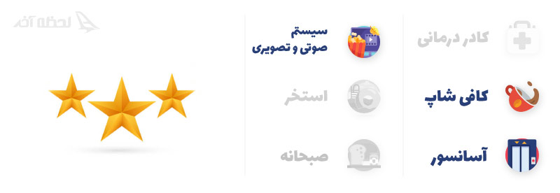 Apartment Blue Tower Residence